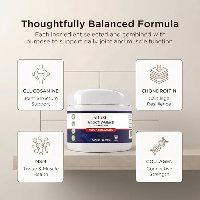 ALFLEXIL Glucosamine Plus Chondroitin Cream with MSM & Collagen, Supports Healthy Joints, Joint & Muscle Pain Relief, Improves Mobility, Fast Absorption, and Moisturizes Skin, 4 Oz. - Image 2