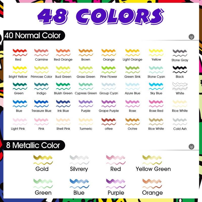 FUMILE 48 Colors Acrylic Paint Marker Dual Tip(Fine and Dot Tip), Paint Pens Acrylic Markers for Wood, Rock, Plastic, Glass, Ceramic, Canvas.Acrylic Markers Set for DIY Christmas Card and Art - Image 3