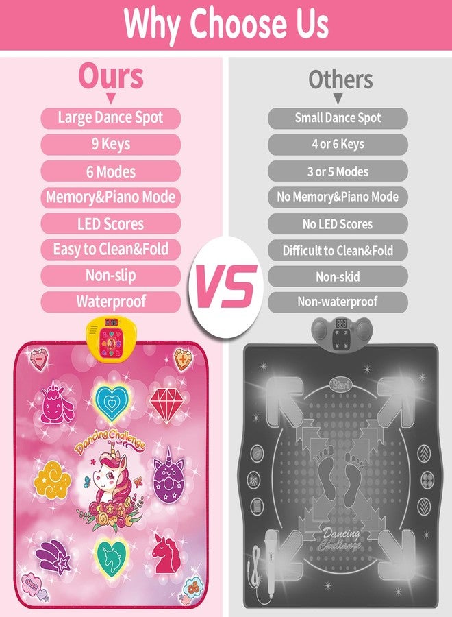 maysida Unicorn Dance Mat Toys for 3-12 Year Old Girls, Dance Pad with LED Lights, Built-in Music, 6 Game Modes, Electronic Dancing Mat as Christmas Birthday Gift for 3 4 5 6 7 8 9+ Girls (Pink) - Image 5
