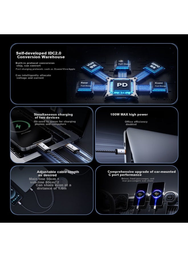 MIIIW Miwu 100w Charging Cable Type-c One Drag Two Apple Fast Charging Line Cto2c Supports Xiaomi Private Protocol Suitable For Huawei Xiaomi Mobile Phone Notebook Car 1.3m - Image 1