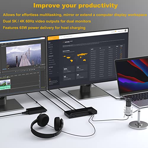 WAVLINK Universal USB C Laptop Docking Station Dual Monitors 5K/4K@60Hz with 65W Host Charging for Thunderbolt 4/3, USB-C Windows, Mac, Chrome, Ubuntu 20.04,22.04(2HDMI, 2DP, 6USB 3.0, 1Gbps Ethernet - Image 3