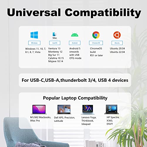 WAVLINK Universal USB C Laptop Docking Station Dual Monitors 5K/4K@60Hz with 65W Host Charging for Thunderbolt 4/3, USB-C Windows, Mac, Chrome, Ubuntu 20.04,22.04(2HDMI, 2DP, 6USB 3.0, 1Gbps Ethernet - Image 5
