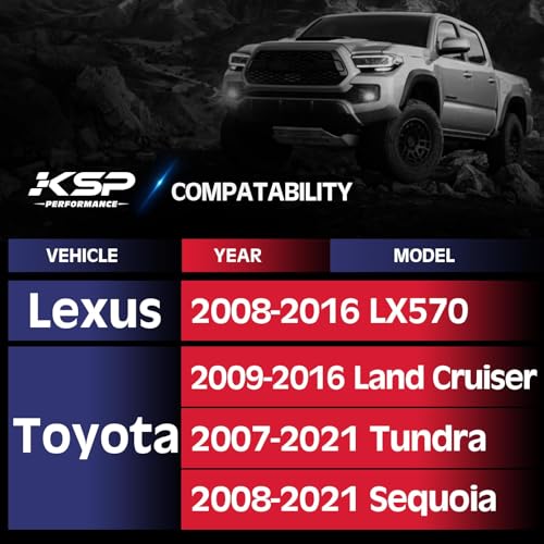 KSP PERFORMANCE KSP 5X150 Spacers Compatible with to-yo-ta Tundra 2007-2021/Sequoia 2008-2021/Land Cruiser 2009-2016, 1.25inch 5 Lug Wheel Spacers for Lexus LX570 2008-2016 with M14x1.5 Studs 110mm Hub Bore, 4 pcs - Image 3
