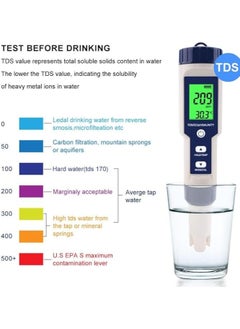 Milatech Milatech 5 in 1 PH Meter,PH/TDS/EC/Salinity/Temp Meter for Water, High Accuracy Water Testing Kits for Drinking Water, Pools, Fish Tank, and Hydroponics,with 3 PH Buffer Powders  - Image 3