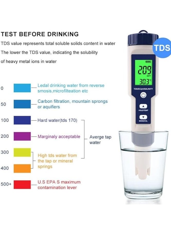 Milatech - Milatech 5 in 1 PH Meter,PH/TDS/EC/Salinity/Temp Meter for Water, High Accuracy Water Testing Kits for Drinking Water, Pools, Fish Tank, and Hydroponics,with 3 PH Buffer Powders - Image 1