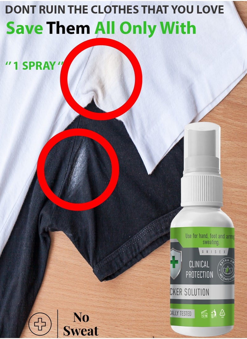 No Sweat No Sweat Anti-Perspirant Spray 50ML -Can Be Used For The Treatment Of Excessive Perspiration And Hyperhydrosis. Effective Up To 7 Days Of Protection  - Image 3
