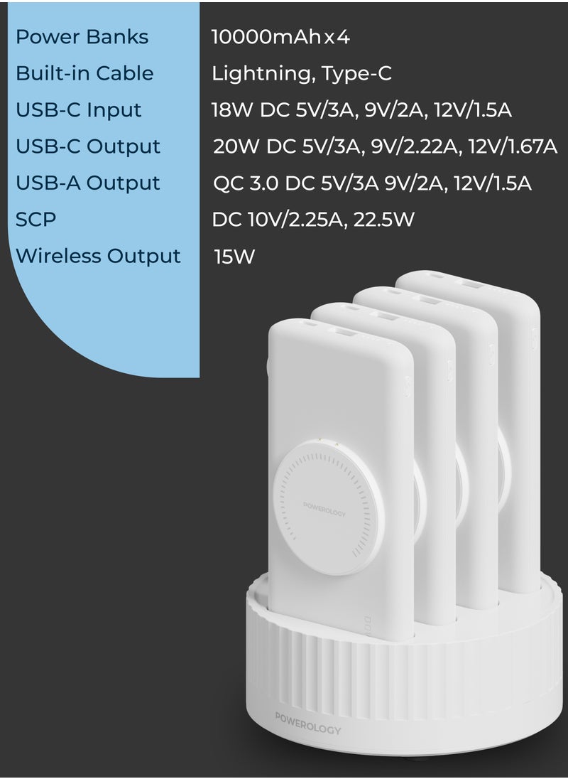 4in1 Power bank Station with 10000mAh Battery Capacity and 100W PD  / Fast-Wireless MagSafe Power Bank / Built-In Cable(Type-C & Lightning) / Built-In Safeguards - White - pzsku/ZBA12A8CD599646540E39Z/45/_/1725890928/d143eb5a-77ad-4c55-aeb4-c26a65f13b27