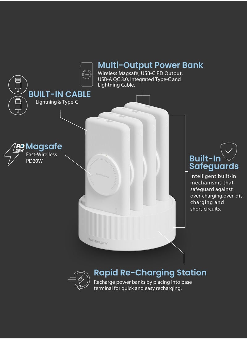 4in1 Power bank Station with 10000mAh Battery Capacity and 100W PD  / Fast-Wireless MagSafe Power Bank / Built-In Cable(Type-C & Lightning) / Built-In Safeguards - White - pzsku/ZBA12A8CD599646540E39Z/45/_/1725890971/f08362c1-e49b-4f63-a58e-4ac4bb274846