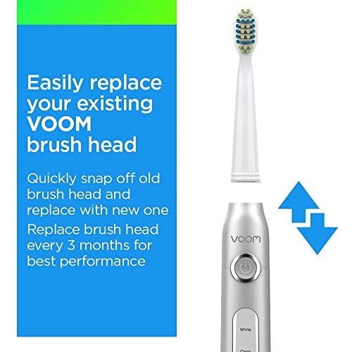 Voom Sonic – Pro 3/Pro 5 Replacement Heads | Pack of 6 Replacement Brushes | Advanced Bristle Technology| Soft DuPont Nylon Bristles | Oral Care - Image 4