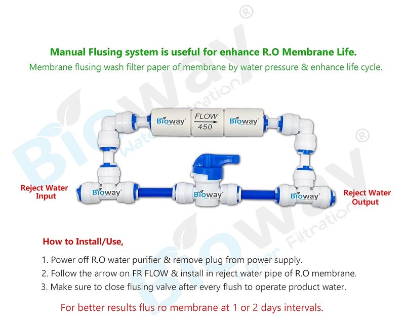 Bioway مجموعة BIOWAY DIY لتنظيف غشاء RO بقطر 14 بوصة مع صمام تصريف يدوي ومحدد تدفق FR لم purifier مياه RO لزيادة عمر الغشاء مناسب لجميع أنواع أجهزة تنقية مياه RO FR450 - Image 2