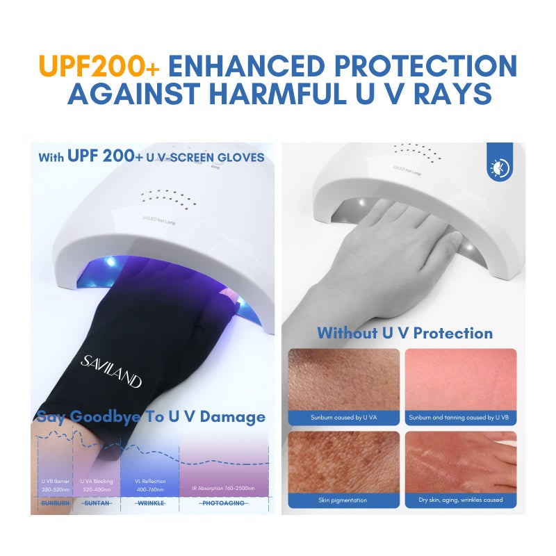 SAVILAND UV Gloves for Nails: Professional UPF200+ U V Glove for Gel Manicures Anti UVA & UVB 999+ Gloves for Gel Nail Lamp Fingerless U V Light Glove for Prevent Hands from UV Harm (Black) - Image 4