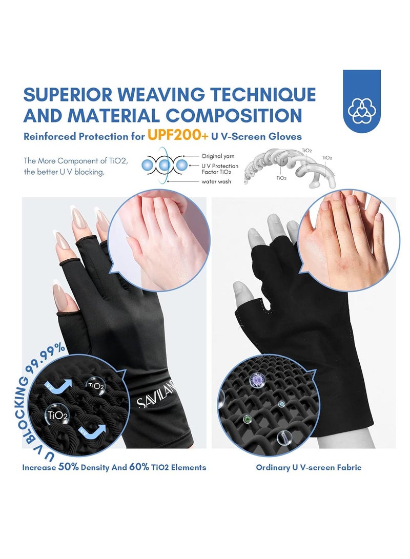 Saviland SAVILAND UV Gloves for Nails: Professional UPF200+ UV Gloves for Gel Manicures Anti UVA & UVB 999+ Gloves for Gel Nail Lamp Fingerless UV Light Gloves for Gel Nails Prevent Hands from UV Harm (Black)  - Image 3