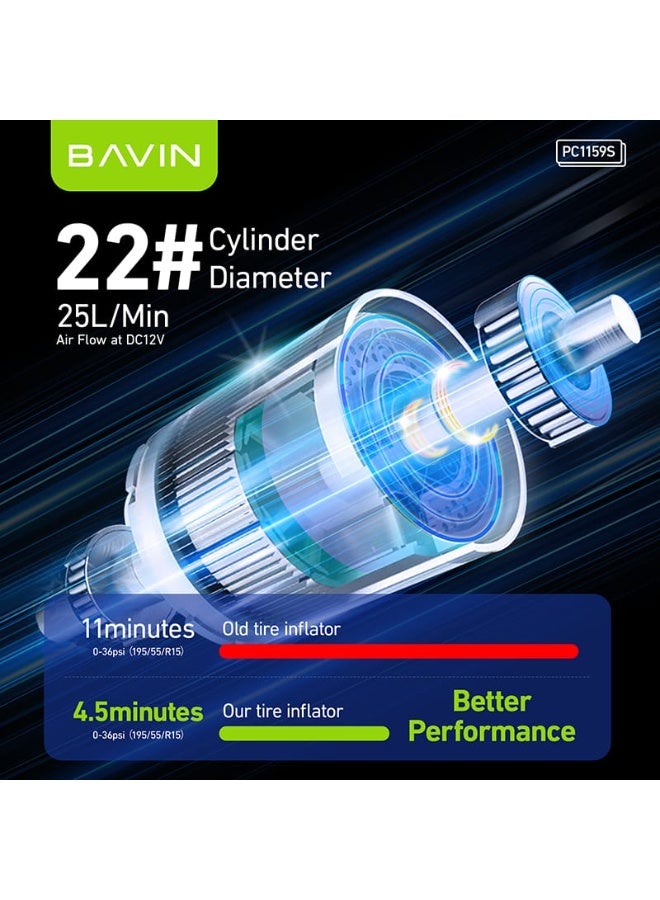 Bavin PC1159 12V Portable Digital Tire Inflator w/ 150 PSI High Speed Air Compressor Built-in LED Torch for Car, Motor, Bike & Sports Balls - Image 5