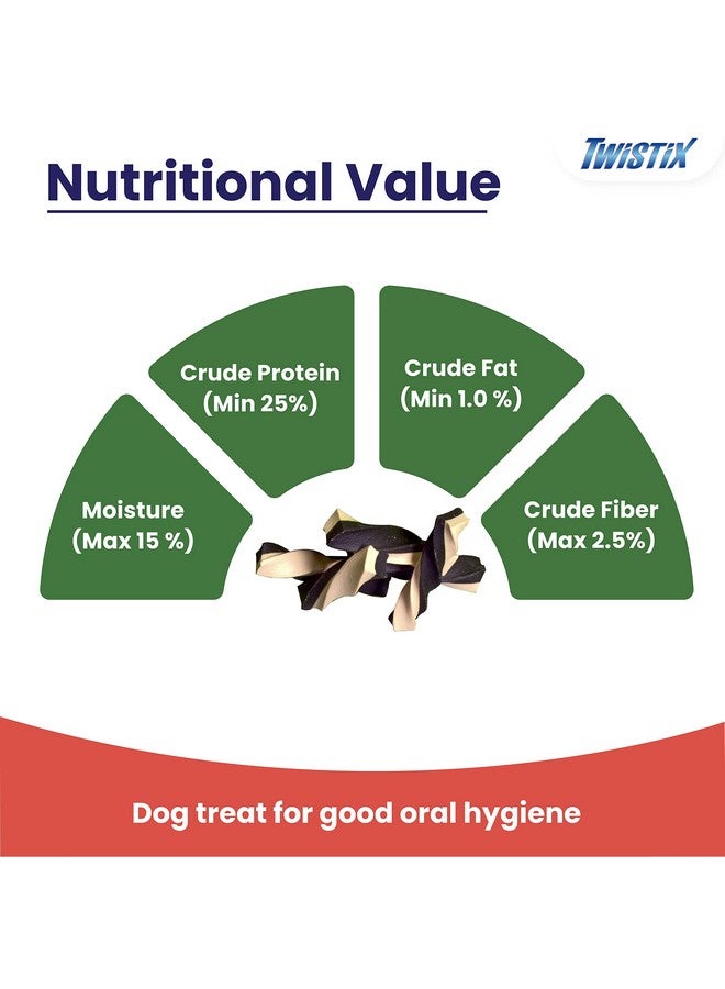 Rena Love Chicken Wrapped Double Sticks Treats For Dogs - 146 Gm With Twistix Low Fat High Protein Vanilla Mint Flavor Dental Care Treat -156 Gm - Image 4