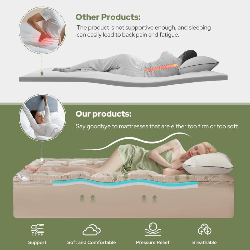 BEDLORE 4 Inch Memory Foam Mattress Topper King,2-in-1 Dual Layer Design (2" Gel Memory Foam + 2" Plush Pillow Top Cover) Mattress Topper Medium-Firm,Pressure Relief & Back Pain Support(Beige) - Image 3