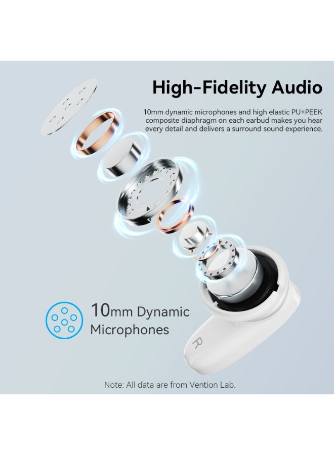 VENTION HiFun Ture Wireless Bluetooth Earbuds Purple Model # NBFV0 - Image 4