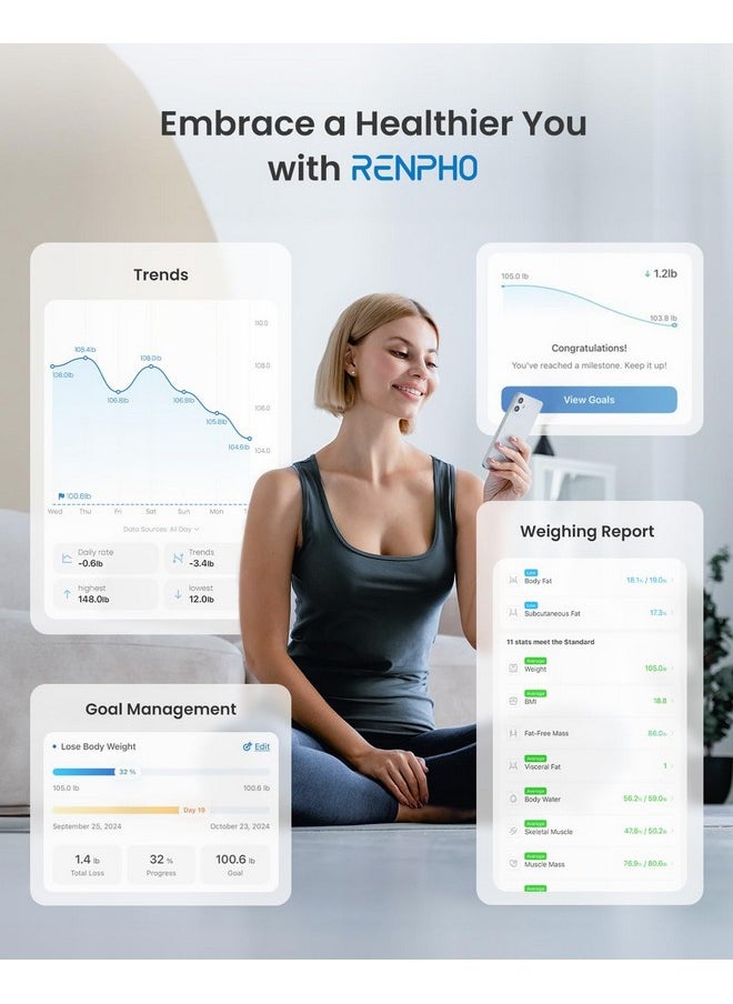 RENPHO RENPHO Smart Scale for Body Weight, FSA HSA Eligible, Digital Bathroom Scale BMI Weighing Bluetooth Body Fat Scale, Body Composition Monitor Health Analyzer with Smartphone App  - Image 4