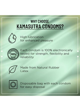 Condom Ultra Thin 12 Pack