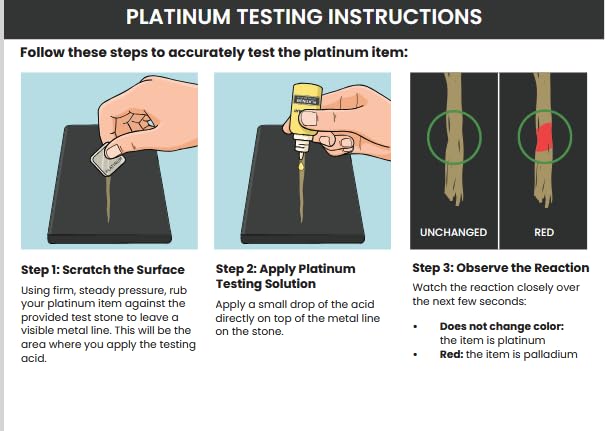 Techneak ﻿Gold, Platinum and Silver Testing Kit 10k 14K 18K 22K Platinum .999 & .925 Sterling Silver, TrueAssay Acid Solutions with 3x6 Geminite Test Stone Precious Metal Tester Real/Fake Check Analysis Kit. - Image 3