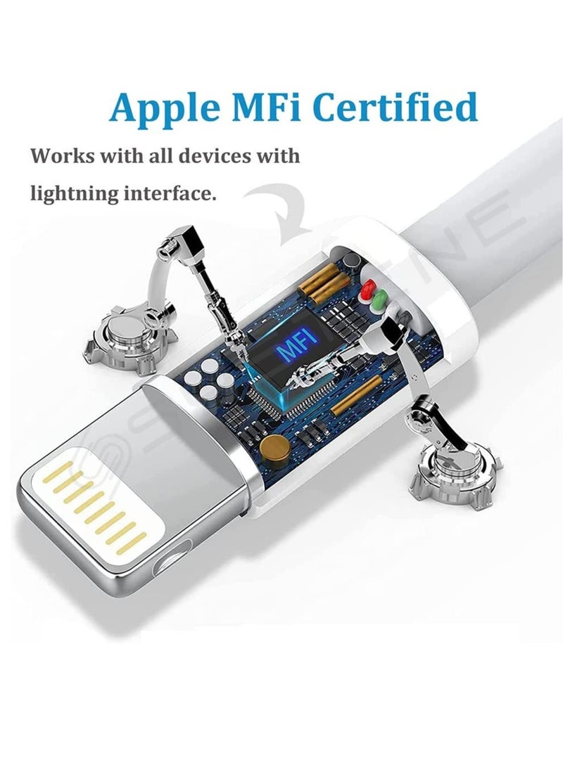 ELTRAZONE Lighting Earphone for Calling and Music Compatible with i-Phone 6/7/8/X/11/12/13-6 Plus/7 Plus/8 Plus/XR/XR Max/11 Pro/11 Pro Max/12 Pro/12 Pro Max/13 Pro/13 Pro Max - Image 3