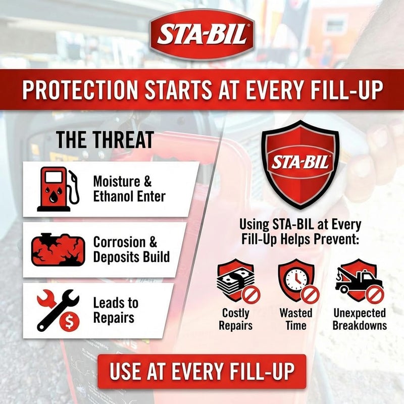 معالجة الإيثانول ومثبت الوقود 360 Protection - منظف نظام الوقود الكامل - منظف حاقن الوقود - يزيد من عدد الأميال لكل غالون - يحمي نظام الوقود - يعالج 5 غالونات - 4 أونصات سائلة (22295) - Image 2