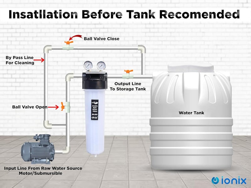 IONIX Make in India Jumbo Size Spin Down Sediment Filter, 1 Life 1 System, Whole House Water Pre-Filtration for City/Well Water, Balu Filter, 1" In Out - Image 4