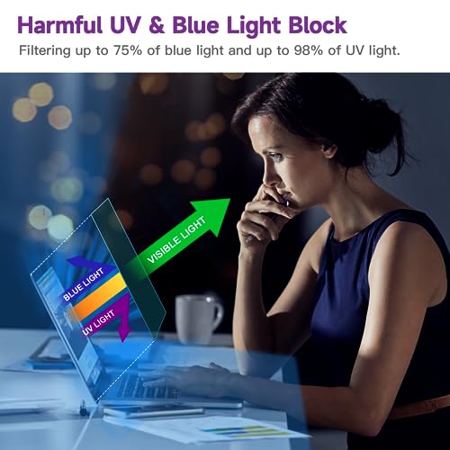 Saco 14 Inch Anti Glare Anti Blue Light Screen Guard Compatible for HP Pavilion 14,Acer Aspire 14,Lenovo Ideapad 14,Thinkpad 14,ThinkBook 14,Asus Vivobook 14,Dell 14, MSI 14 Inch Laptop [16:9 Ratio] - Image 3