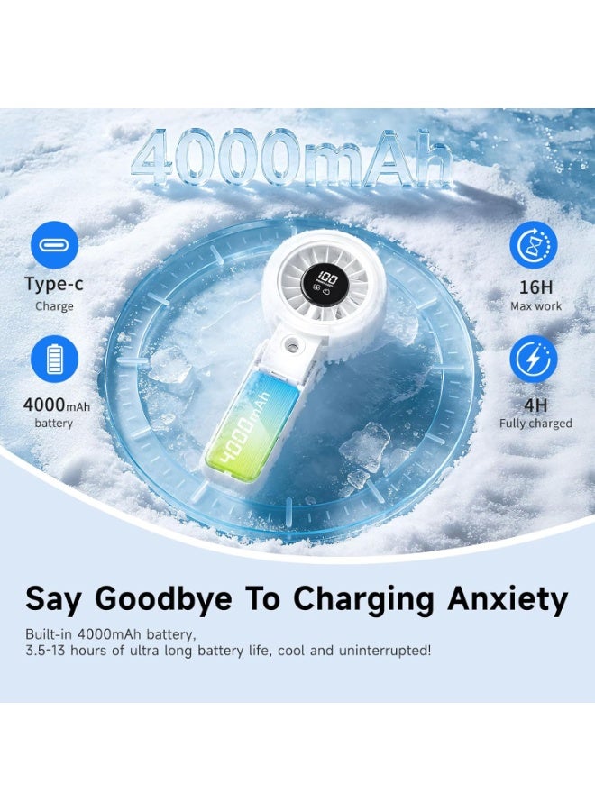 HandFan 4000mAh Handheld Turbo Misting Fan, 100-Level Adjustable Portable and Foldable Mini Electric Fan, White - Image 2