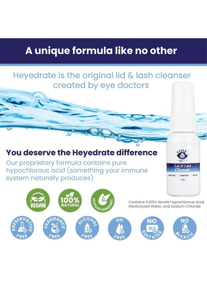 Eye Love Heyedrate Lid and Lash Cleanser Spray – Gentle, Pure Hypochlorous Acid Spray for Eye Irritation - Fast Acting, Soothing Formula - Everyday Eyelid Cleansing Spray - 1 Ounce Bottle  - Image 2