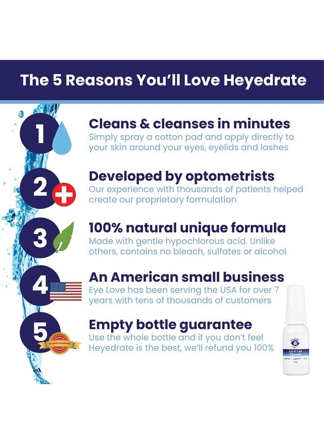 Eye Love Heyedrate Lid and Lash Cleanser Spray – Gentle, Pure Hypochlorous Acid Spray for Eye Irritation - Fast Acting, Soothing Formula - Everyday Eyelid Cleansing Spray - 1 Ounce Bottle  - Image 3