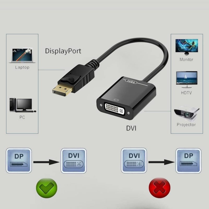 Tobo DisplayPort (DP) to DVI Adapter, Gold-Plated Display Port to DVI-D Adapter (Male to Female) Compatible with Computer, Desktop, Laptop, PC, Monitor, Projector, HDTV TD-261TC - Image 5