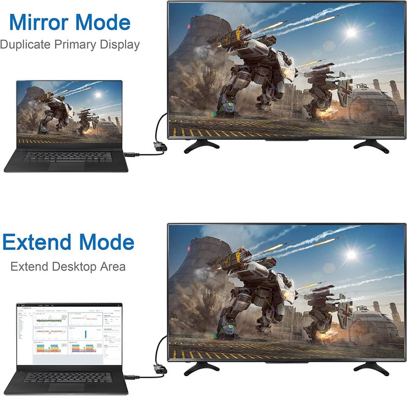 Tobo DisplayPort (DP) to DVI Adapter, Gold-Plated Display Port to DVI-D Adapter (Male to Female) Compatible with Computer, Desktop, Laptop, PC, Monitor, Projector, HDTV TD-261TC - Image 4