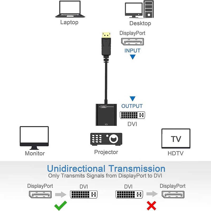 Tobo DisplayPort (DP) to DVI Adapter, Gold-Plated Display Port to DVI-D Adapter (Male to Female) Compatible with Computer, Desktop, Laptop, PC, Monitor, Projector, HDTV TD-261TC - Image 3