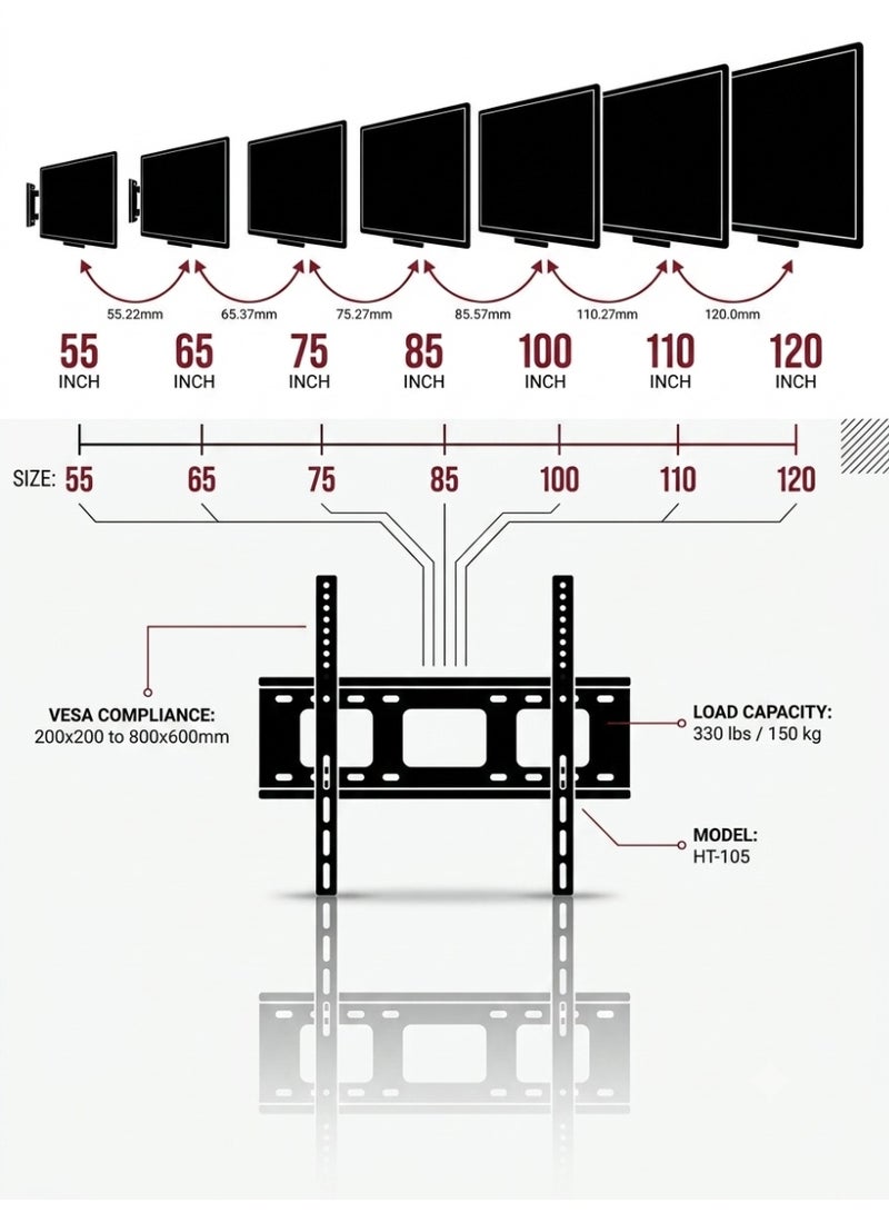 Fixed TV Wall Mount Bracket for 55"–120" Inch Flat Panel LED LCD Plasma TVs, Heavy Duty Low Profile Mount, VESA 200x200 to 800x600mm, Holds up to 150kg/330lbs – Model HT-105 - Image 4