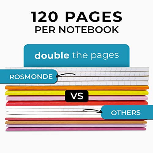 Rosmonde 50 Pack Bulk Kraft Journals, A5, Extra Pages - 120 Pages (60 Sheets), College Ruled, 8 x 5.7, No-Bleed Paper, Bulk Composition Notebooks Lined, Kraft Composition Notebook for School - Image 2