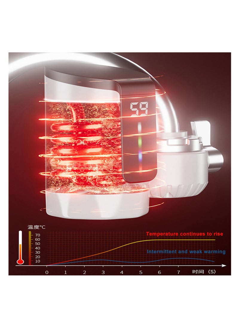 ماركة غير محددة - سخان صنبور المطبخ الكهربائي الحمام تسخين سريع مياه الصنبور مع شاشة LED رقمية 140x132x66mm - Image 1
