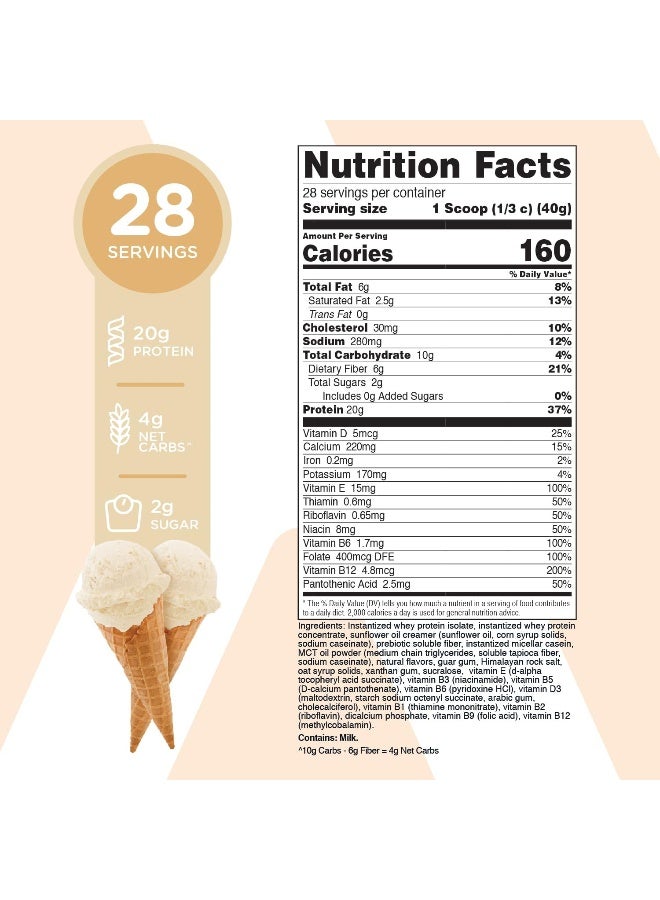 TransformHQ Meal Replacement Shake Powder 28 Servings (Vanilla) - Image 2