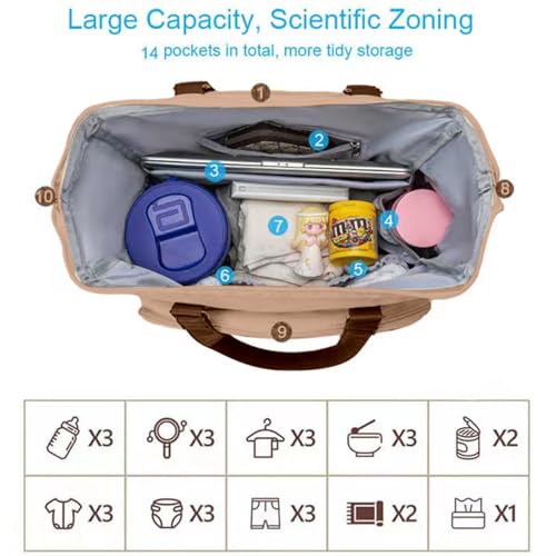 Dravina Diaper Bag for Moms, 5-Piece Set with Changing Pad, Pacifier Holder, 2 Storage Pouches & Luggage Sleeve, Stylish Maternity Backpack for Travel, Baby Essentials Organizer (Khakhi) - Image 2
