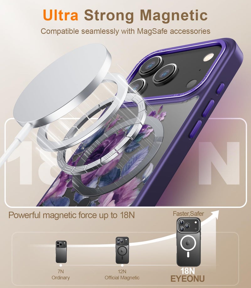 Goodon for iPhone 17 Pro Case with Privacy Screen Protector, Compatible with Magsafe, Shockproof Translucent Matte Cover - Cute Floral Design Phone Case for Women and Girls - Purple Blossoms - Image 2