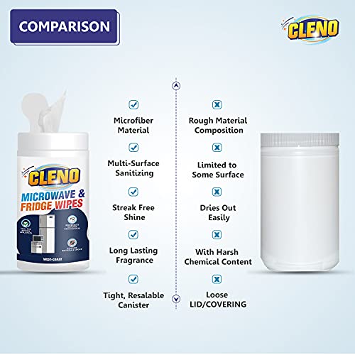 Cleno Microwave & Fridge Wet Wipes Removes Food & Grime Buildup, Quick Spot Cleaning for Shelves, Cooktops, Chrome, Electric Induction or Toaster - 50 Wipes (Ready to Use) - Image 4