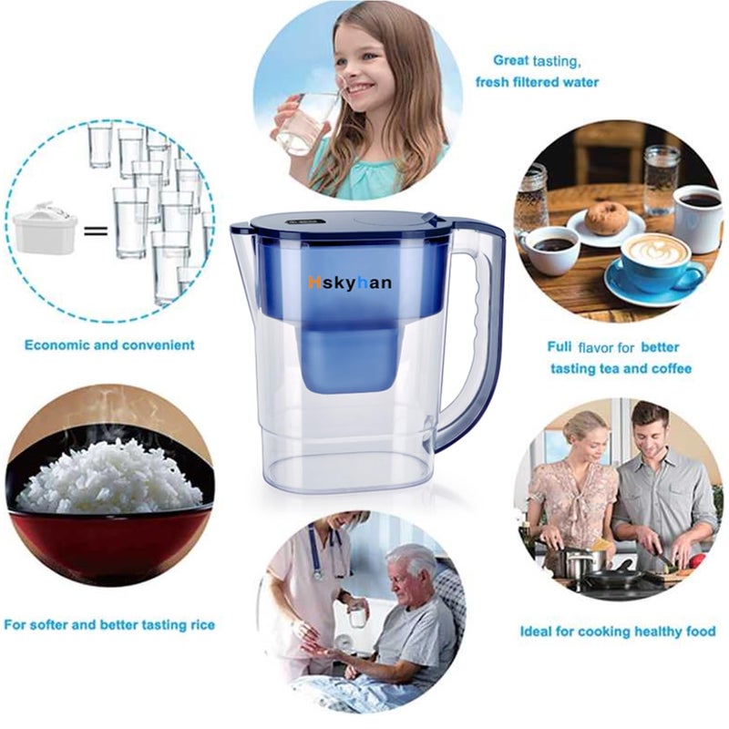 Hskyhan Alkaline Water Filter Pitcher - 3.8 Liters Improve PH, 2 Long Lasting Cartridge Included, BPA Free, 7 Stage Filtration System to Purify, Blue - Image 2