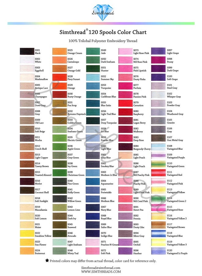 Simthread 120 Madeira Colors Polyester Machine Embroidery Thread Kit 550Y500M Similar to Madeira and RobinsonAnton Colors 40 Weight for Home Embroidery Sewing Machines - Image 5