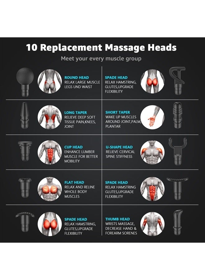 ORIbox Massage Gun Deep Tissue Percussion Muscle Massager Handheld Massage Gun for Athletes, M02 Sliver - Image 1