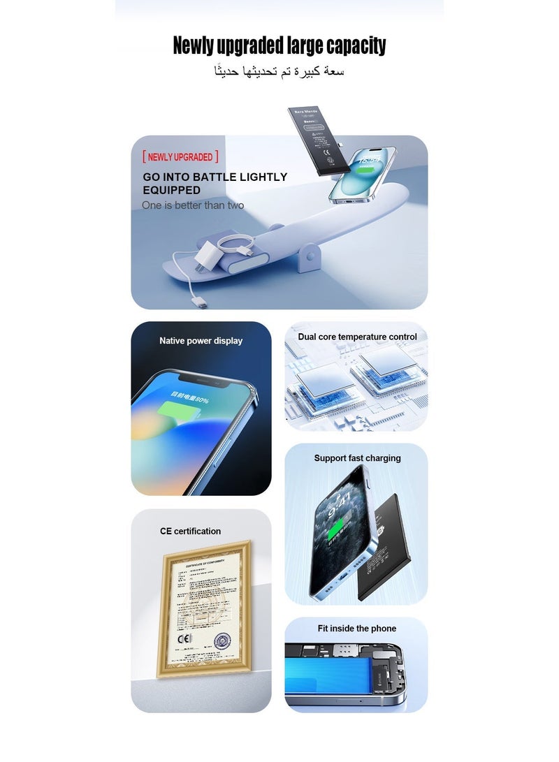 Kara Manda Upgraded high-capacity 4650mah iPhone 13 Pro Max battery, 0-cycle brand new battery with long-lasting performance and better battery life - Image 4