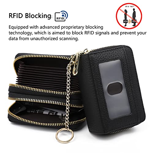 imeetu RFID Credit Card Holder, Small Leather Double Zipper Card Case Wallet for Women (Max,Yellow Gree) - Image 5