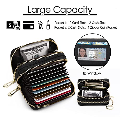 imeetu RFID Credit Card Holder, Small Leather Double Zipper Card Case Wallet for Women (Max,Yellow Gree) - Image 4