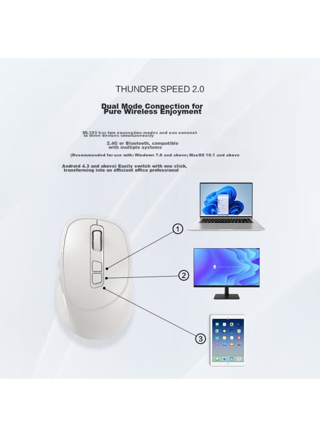 Thunderobot Ml103 Wireless Dual-mode Mouse, Bluetooth 2.4g Mouse, Quiet Office Mouse, Laptop Mouse, Long Battery Life, Rechargeable, White - Image 2