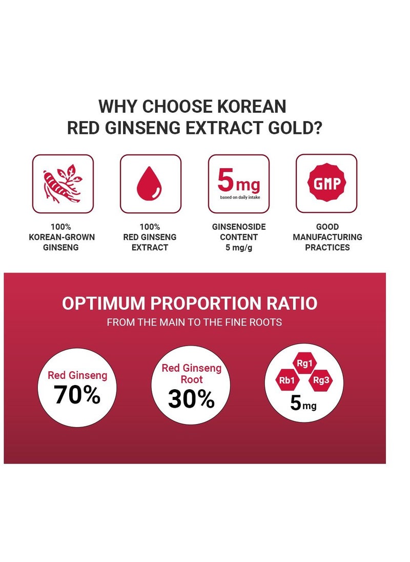 Korean Ginseng of Samjiwon - Korean Ginseng of Samjiwon Pure Red Ginseng Extract Gold 6 Years Grown, Enhance level of immunity, relieves fatigue, Zero Sugar, support cardiovascular health Suitable for Men And Women - 50g,1g Per Serving, 3 Times Daily. - Image 1