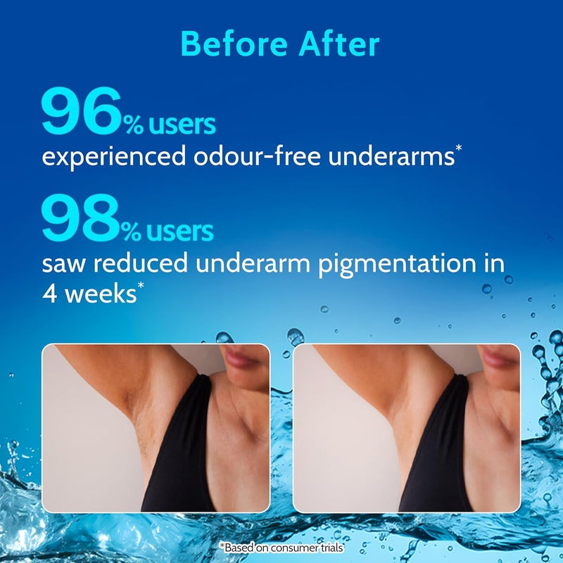 Chemist at Play UnderArm RollOn with 5 AHA Lactic Acid  1 Mandelic Acid  Prevents Body Odour Brightens Skin  Exfoliates Underarm  Fades Pigmentation  Kills Bacteria  For Sensitive Skin  Aqua Fragrance  Alcohol Free  75ml - Image 5