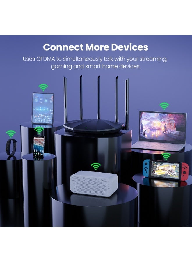 Tenda WiFi 6 Router for Home, AX1500 Dual Band Gigabit Router for Wireless Internet, Long Range Coverage with 5 * 6dBi High-Gain Antennas, 4 Gigabit Ports, Support WPA3, IPv6, Parental Control，WPA3 OFDMA MU-MIMO(RX2Pro) black - Image 5